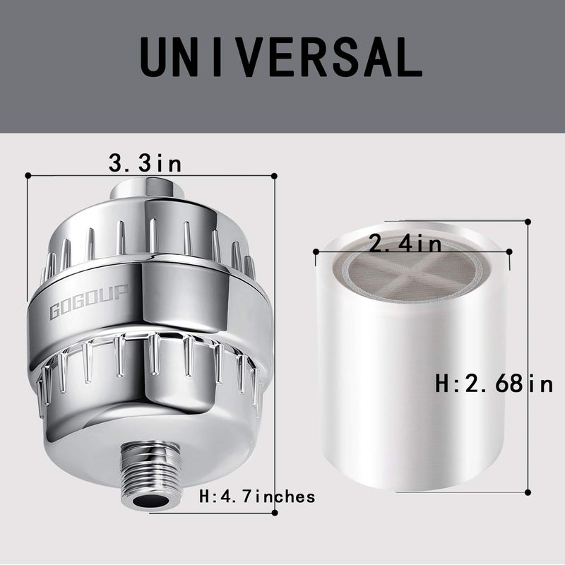 GOGOUP Shower Filter Replacement Cartridge for Hard Water Universal (2Pcs) - Image 3
